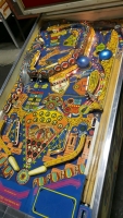 SPLIT SECOND PINBALL MACHINE STERN WIDE BODY 1981 - 10