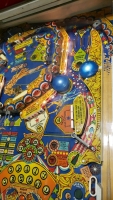 SPLIT SECOND PINBALL MACHINE STERN WIDE BODY 1981 - 11