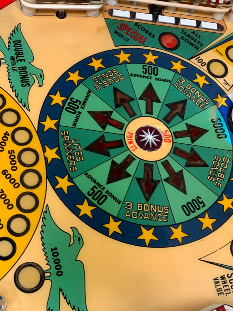 FREEDOM PINBALL PROJECT MACHINE BALLY 1976