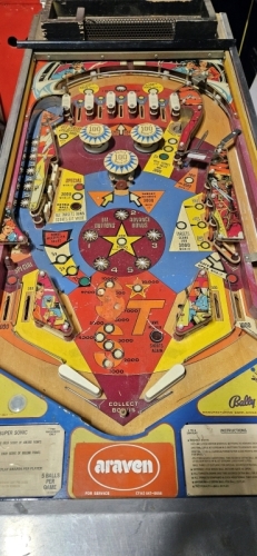 BALLY SUPERSONIC PINBALL PARTS PROJECT BALLY PINBALL