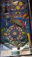 MILLIONAIRE PINBALL MACHINE WILLIAMS 1987 - 10