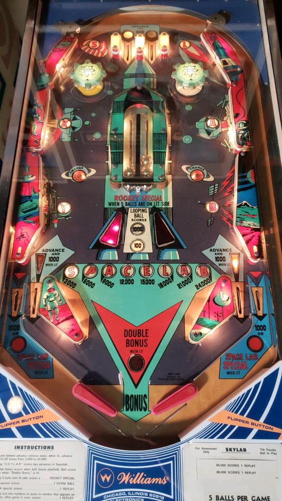 jmazankstp on X: It has one of the largest collections of pinball machines  in the state. We visit Blainbrook Bowl in this week So Minnesota @ 10.   / X