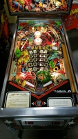 ASTEROID ANNIE AND THE ALIENS PINBALL MACHINE GOTTLIEB 1980 - 3